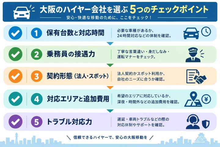 大阪のハイヤー会社の選び方