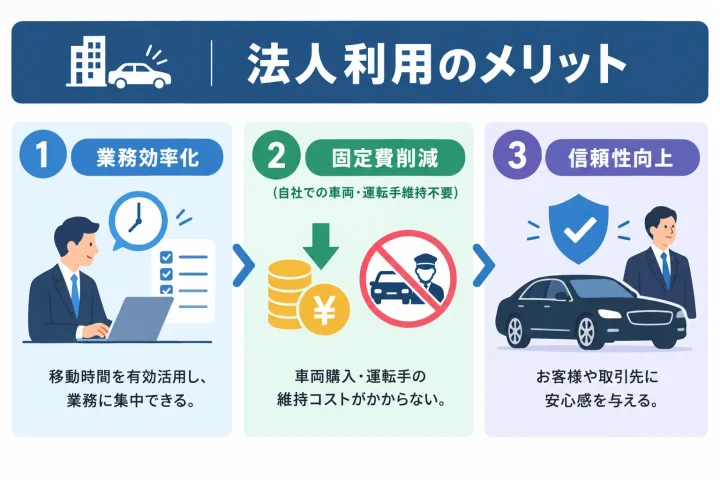 ハイヤーを法人利用するメリット